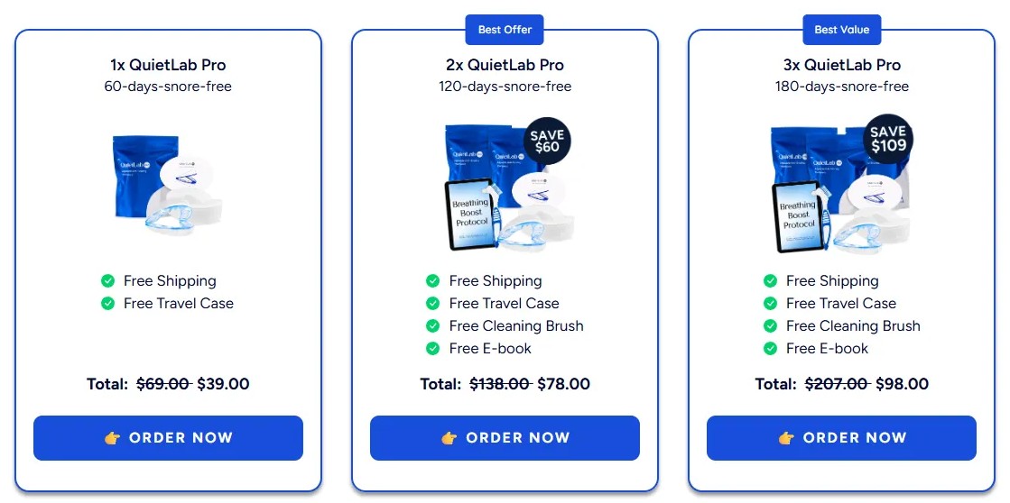 QuietLab Pro package options and checkout